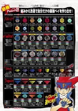 beyblades names and pictures